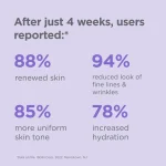 ISDIN ISDINCEUTICS NIGHT PEEL 30 AMPOULES – Image 4